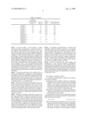 METHOD OF MANUFACTURING CATHODE ACTIVE MATERIAL diagram and image