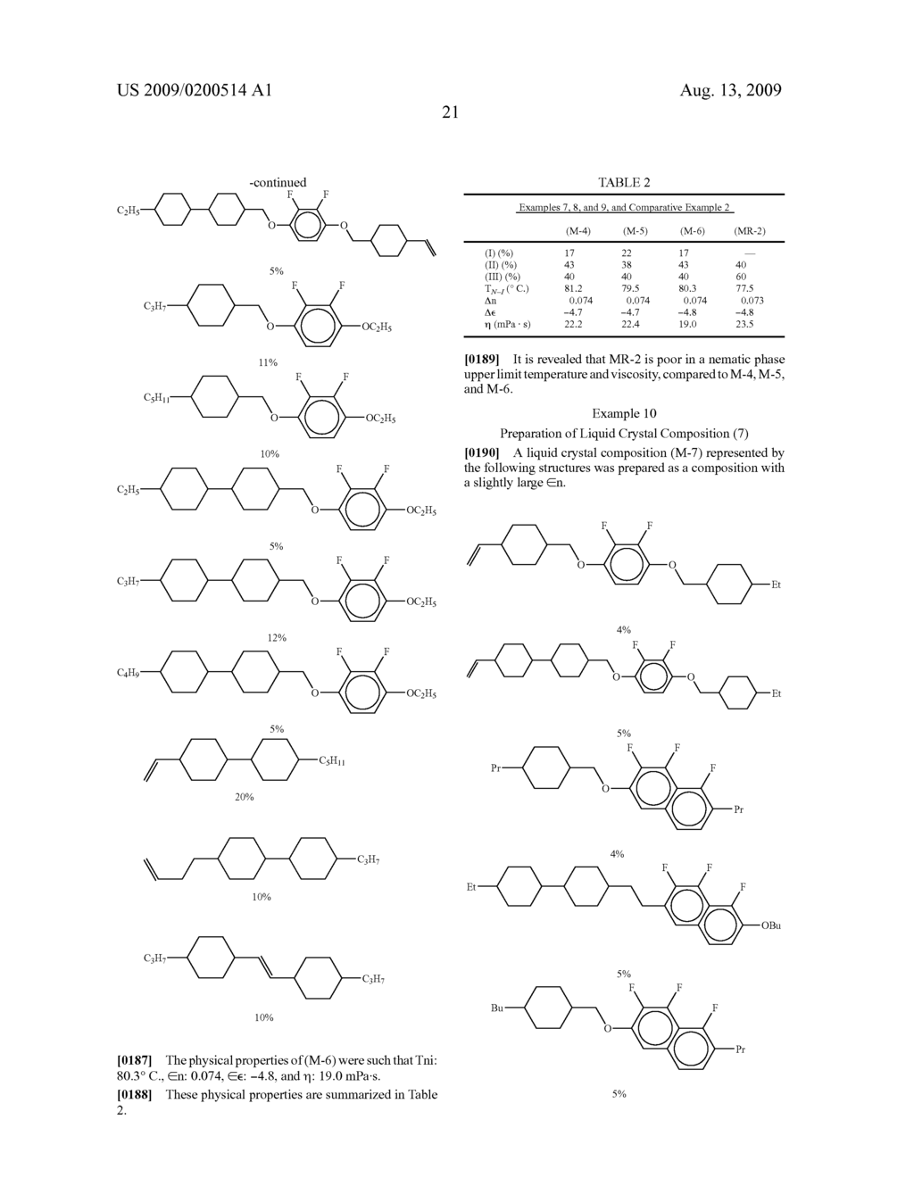 DIFLUOROBENZENE DERIVATIVE AND NEMATIC LIQUID CRYSTAL COMPOSITION USING THE SAME - diagram, schematic, and image 22