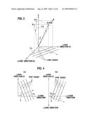 ZnO-Based Semiconductor Device diagram and image