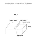 ZnO-Based Semiconductor Device diagram and image