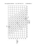 Test Structures and Methods diagram and image