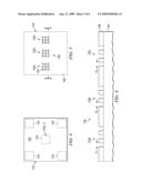 Test Structures and Methods diagram and image