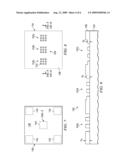 Test Structures and Methods diagram and image