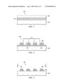 Feature Patterning Methods diagram and image