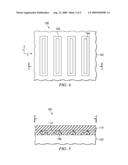 Feature Patterning Methods diagram and image