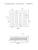 Feature Patterning Methods diagram and image