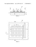 Feature Patterning Methods diagram and image