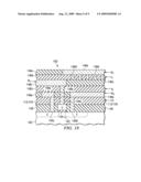 Feature Patterning Methods diagram and image