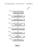 Masked laser anneal during fabrication of backside illuminated image sensors diagram and image