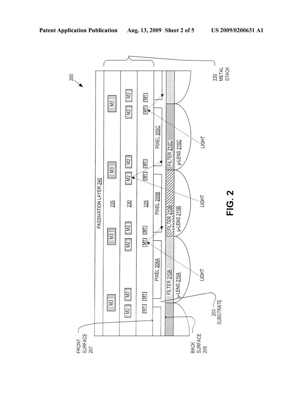 BACKSIDE ILLUMINATED IMAGING SENSOR WITH LIGHT ATTENUATING LAYER - diagram, schematic, and image 03