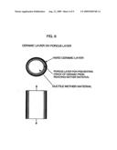 ROTATING MEMBER AND METHOD FOR COATING THE SAME diagram and image