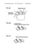 ROTATING MEMBER AND METHOD FOR COATING THE SAME diagram and image