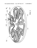 Nested Serpentine Winding for an Axial Gap Electric Dynamo Machine diagram and image