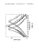 ENERGY CONVERTERS AND ASSOCIATED METHODS diagram and image