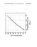 ENERGY CONVERTERS AND ASSOCIATED METHODS diagram and image