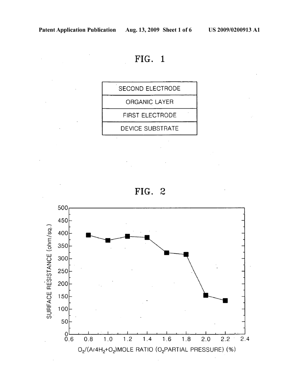 ELECTRODE, METHOD OF PREPARING THE SAME, AND ELECTRONIC DEVICE INCLUDING THE ELECTRODE - diagram, schematic, and image 02