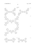 FLUORENE COMPOUND AND ORGANIC ELECTROLUMINESCENCE DEVICE diagram and image