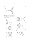 FLUORENE COMPOUND AND ORGANIC ELECTROLUMINESCENCE DEVICE diagram and image