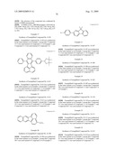 FLUORENE COMPOUND AND ORGANIC ELECTROLUMINESCENCE DEVICE diagram and image