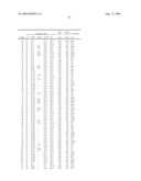 FLUORENE COMPOUND AND ORGANIC ELECTROLUMINESCENCE DEVICE diagram and image