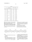 FLUORENE COMPOUND AND ORGANIC ELECTROLUMINESCENCE DEVICE diagram and image