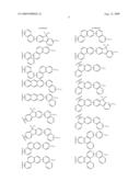 Novel organic electroluminescent compounds and organic electroluminescent device using the same diagram and image