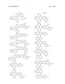 Novel organic electroluminescent compounds and organic electroluminescent device using the same diagram and image