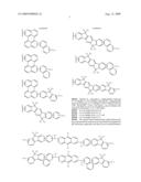 Novel organic electroluminescent compounds and organic electroluminescent device using the same diagram and image