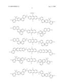 Novel organic electroluminescent compounds and organic electroluminescent device using the same diagram and image