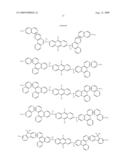 Novel organic electroluminescent compounds and organic electroluminescent device using the same diagram and image