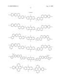 Novel organic electroluminescent compounds and organic electroluminescent device using the same diagram and image