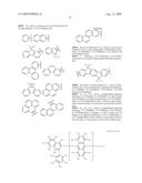 Novel organic electroluminescent compounds and organic electroluminescent device using the same diagram and image