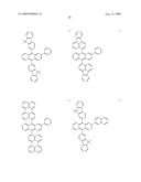 Novel organic electroluminescent compounds and organic electroluminescent device using the same diagram and image