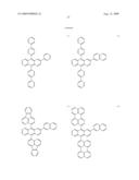 Novel organic electroluminescent compounds and organic electroluminescent device using the same diagram and image