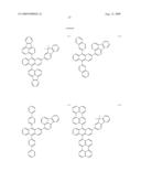 Novel organic electroluminescent compounds and organic electroluminescent device using the same diagram and image