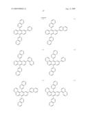 Novel organic electroluminescent compounds and organic electroluminescent device using the same diagram and image