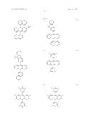 Novel organic electroluminescent compounds and organic electroluminescent device using the same diagram and image