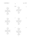 Novel organic electroluminescent compounds and organic electroluminescent device using the same diagram and image