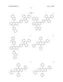 Novel organic electroluminescent compounds and organic electroluminescent device using the same diagram and image