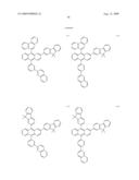 Novel organic electroluminescent compounds and organic electroluminescent device using the same diagram and image