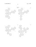 Novel organic electroluminescent compounds and organic electroluminescent device using the same diagram and image