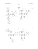 Novel organic electroluminescent compounds and organic electroluminescent device using the same diagram and image