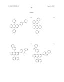 Novel organic electroluminescent compounds and organic electroluminescent device using the same diagram and image