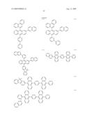 Novel organic electroluminescent compounds and organic electroluminescent device using the same diagram and image