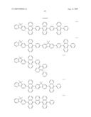 Novel organic electroluminescent compounds and organic electroluminescent device using the same diagram and image