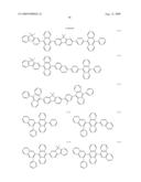 Novel organic electroluminescent compounds and organic electroluminescent device using the same diagram and image