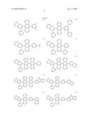 Novel organic electroluminescent compounds and organic electroluminescent device using the same diagram and image