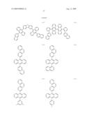 Novel organic electroluminescent compounds and organic electroluminescent device using the same diagram and image