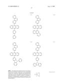 Novel organic electroluminescent compounds and organic electroluminescent device using the same diagram and image