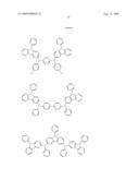 Novel organic electroluminescent compounds and organic electroluminescent device using the same diagram and image